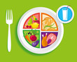 my_plate_dinner