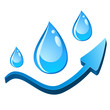 Wassertropfen als Logo