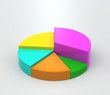 colorful pie chart