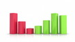 Bar Chart - Recession and Growth