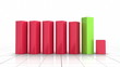 Bar Chart - Sudden Rise