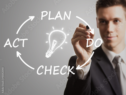 Photo: PDCA cycle - quality control method PDCA cycle - quality control method
