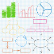 Set of different graphs and diagrams on squared paper
