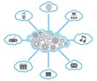 ベクター、クラウドの図