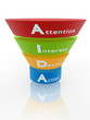 AIDA Marketing Concept