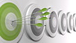 strategic marketing, business strategy, objective