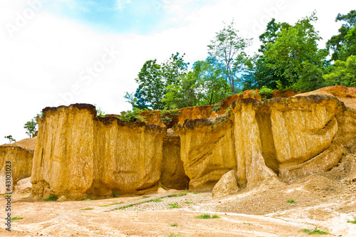 Photo: soil textures in Thailand soil textures in Thailand