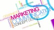 Marketing communication concept design word tag cloud video