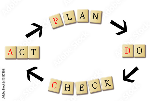 Illustration: strategy for business strategy for business