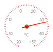 Arrow of the thermometer shows +32