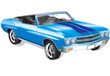 1970 Classic Convertible Car