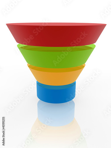 Photo: blank funnel diagram blank funnel diagram