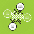 Green buttons (abstract interface design). Vector, EPS10