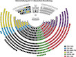 Sitzverteilung im 17. Deutschen Bundestag