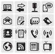 communication set