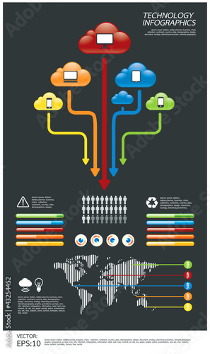 Illustration: infographic technology computer vector infographic technology computer vector