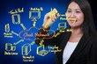 Woman drawing cloud network on board