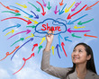 business woman painting share idea, new trend of social network