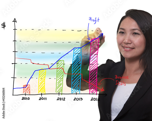 Photo: business woman drawing a graph , growing business success business woman drawing a graph , growing business success