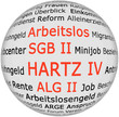 Illustration: Hartz IV Begriffsdschungel Hartz IV Begriffsdschungel