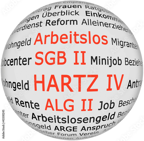 Illustration: Hartz IV Begriffsdschungel Hartz IV Begriffsdschungel