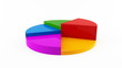 3D colorful pie chart