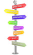 STRATEGIC PLANNING OPTIMIZATION SIGN POST COLORED