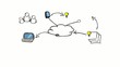 Cloud computing social media apps animation sketch video