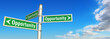 signposts opportunities