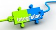 integration