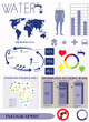 Water info graphic