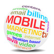 MOBILE MARKETING ball sphere world globe cloud