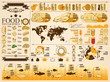 food info graphics,vector elements,outlines