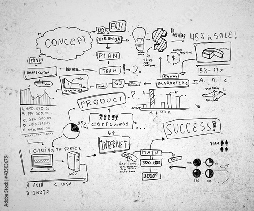 Photo: drawing strategy success drawing strategy success