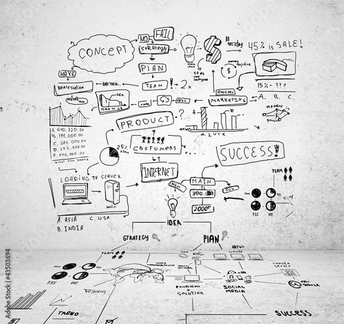 Photo: chart success chart success