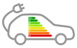 Elektroauto