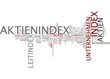 Aktienindex