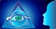 time of hypnosis