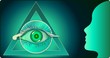 time of hypnosis