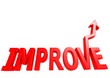 Graph of improvement