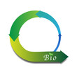 circle arrows_ Bio