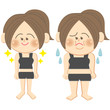 痩せた女性と太った女性