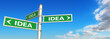 signpost IDEA