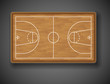Basketball court
