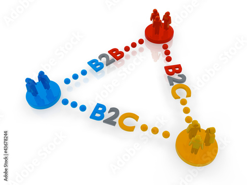 Illustration: B2B2C Business to Business to Customer B2B2C Business to Business to Customer