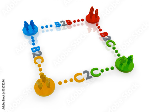 Photo: B2B2C2C Business to Business to Customer to Customer B2B2C2C Business to Business to Customer to Customer