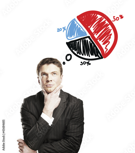 Foto: plans to business income plans to business income