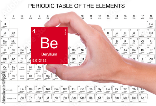 Beryllium Sign
