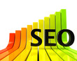 SEO-Diagramm