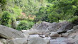 river from waterfall